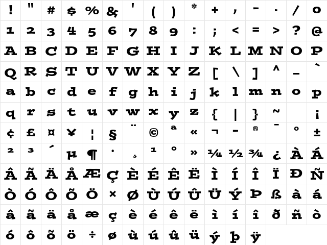 Postino Std Regular Character Map