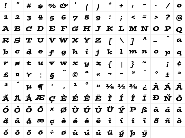 Postino Std Italic Character Map