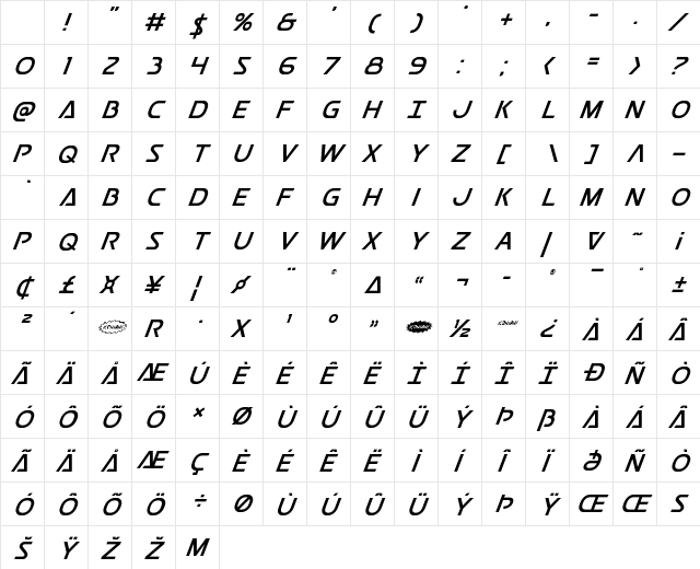 Postmaster Italic Character Map Postmaster Italic Character Map