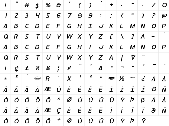Postmaster Regular Character Map