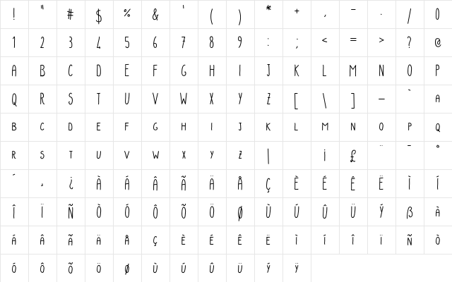 Potatoes And Peas Regular Character Map