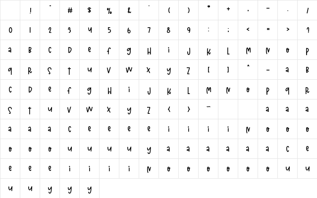 Move Only Display Regular Character Map Move Only Display Regular Character Map
