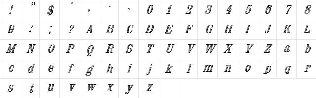 Powell Italic Character Map