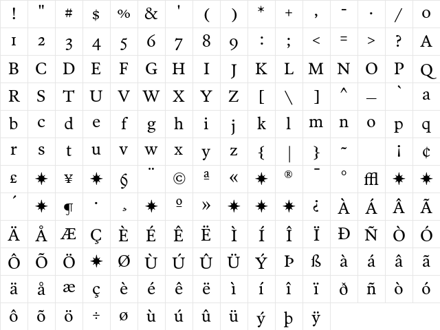 PoynterText-RomanTwo Regular Character Map