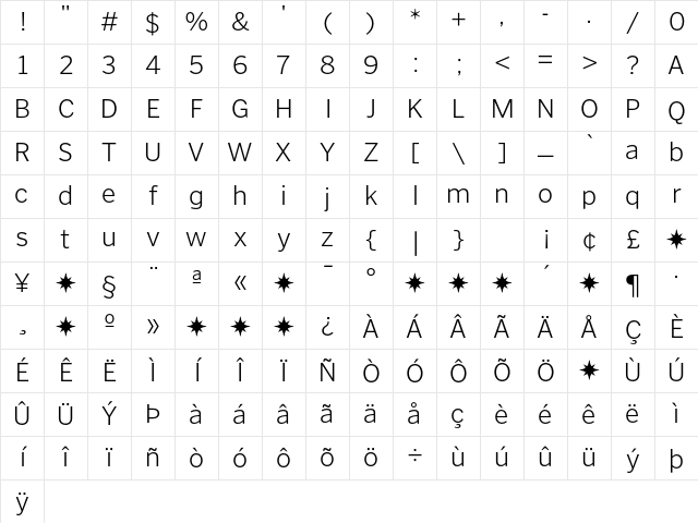 PoynterText SansLight Character Map PoynterText SansLight Character Map