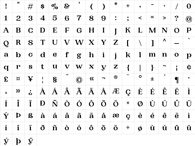 PP Woodland Bold Character Map
