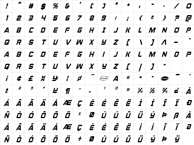 Praetorian Condensed Italic Condensed Italic Character Map