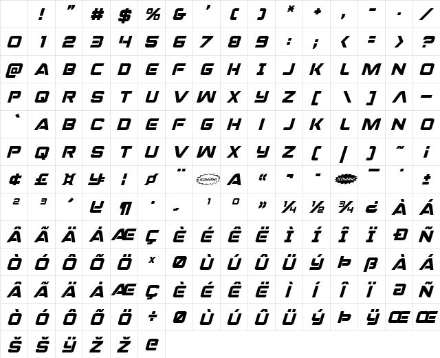 Praetorian Italic Italic Character Map
