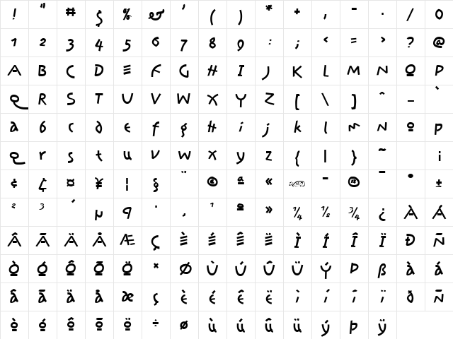 Prawn Handwrite Regular Character Map