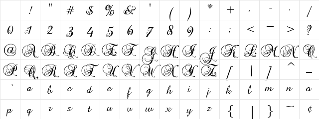 Precious Precious Regular Character Map Precious Precious Regular Character Map