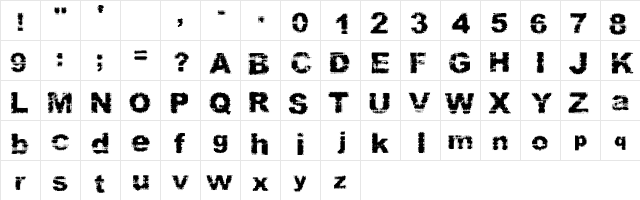 Prefix Endangered Character Map Prefix Endangered Character Map