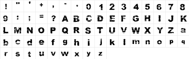 Prefix Endangered Character Map Prefix Endangered Character Map
