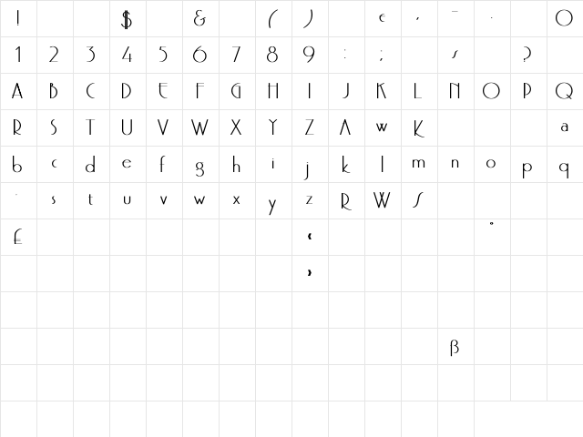 Premi Bold Bold Character Map