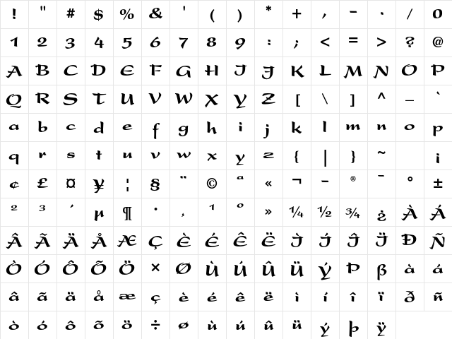 Present LT Std Black Character Map