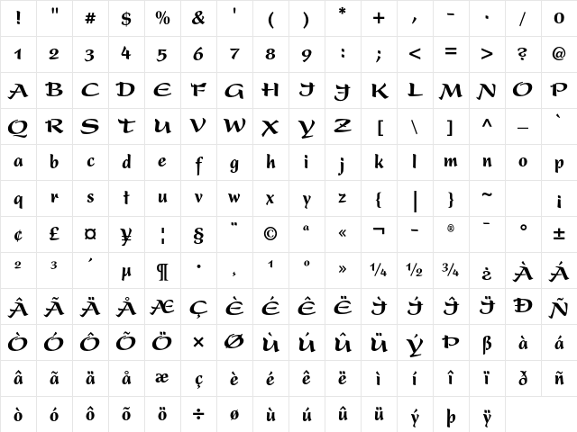 Present LT Std Black Condensed Character Map