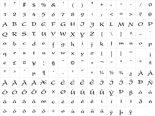 Present LT Std Bold Character Map