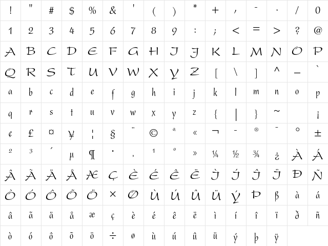 Present LT Std Condensed Character Map