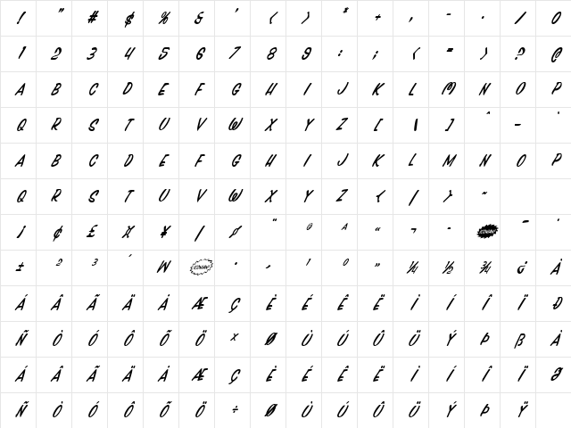 Press Darling Condensed Italic Condensed Italic Character Map