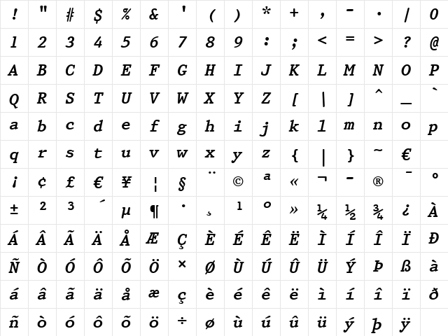 Prestige12 BT Bold Italic Character Map