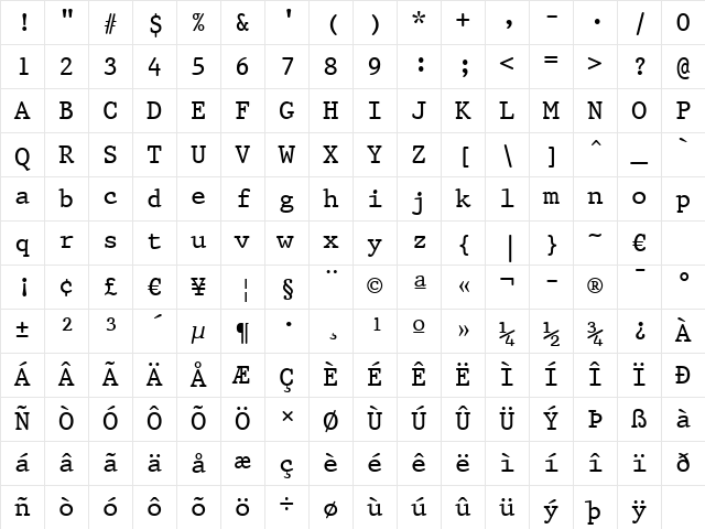 Prestige12 BT Roman Character Map