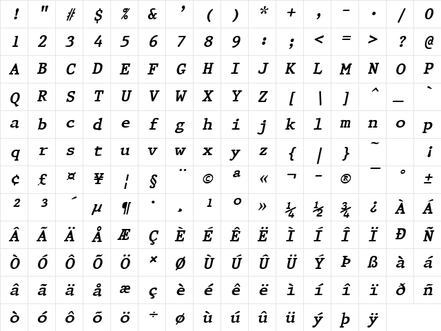 Prestige Bold Italic Character Map