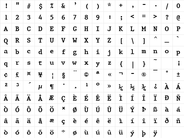 Prestige Bold Character Map