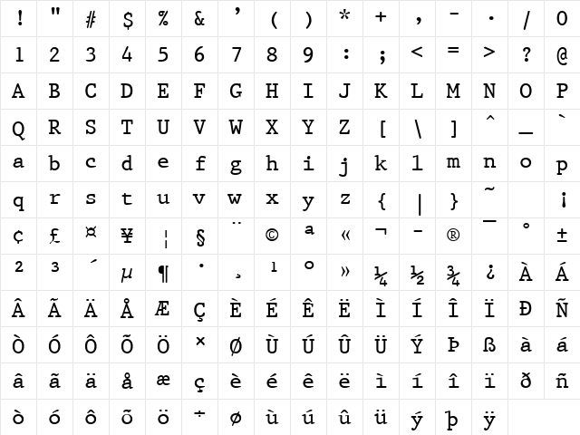 Prestige Regular Character Map