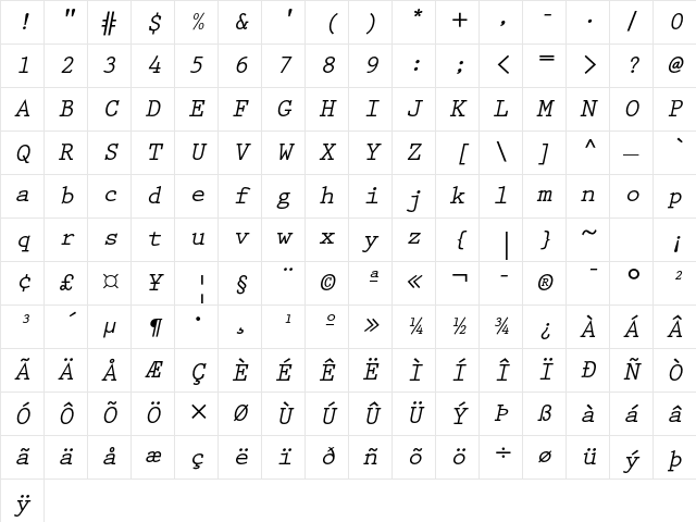 Prestige Elite Std Bold Slanted Character Map Prestige Elite Std Bold Slanted Character Map