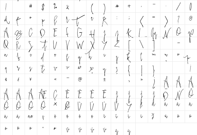 PrestigeScriptAlt Regular Character Map PrestigeScriptAlt Regular Character Map