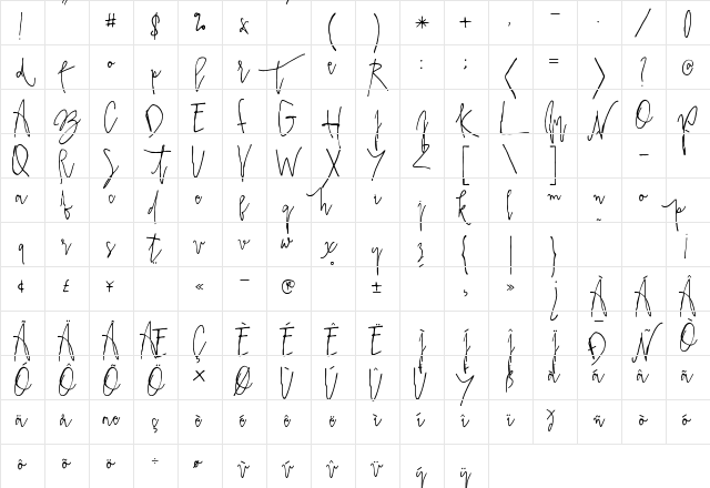 PrestigeScriptAlt Regular Character Map PrestigeScriptAlt Regular Character Map