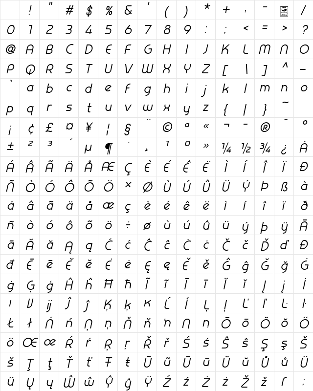 Prestij Demo Italic Character Map