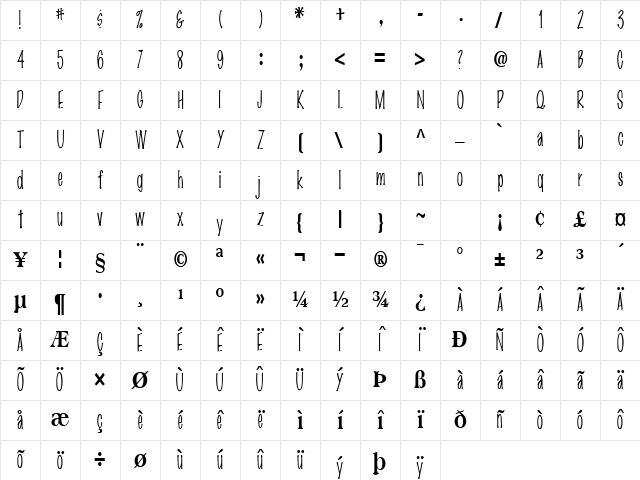 PrestoDone38 Regular Character Map