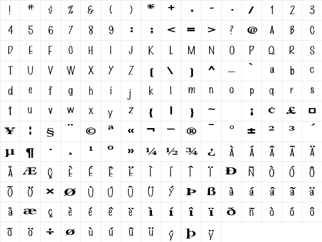 PrestoDone38 Regular Character Map