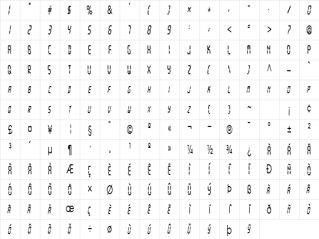 Pretty Regular Character Map Pretty Regular Character Map