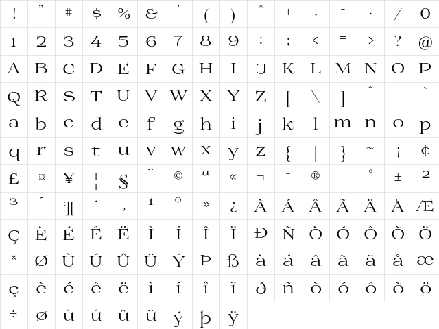 Prida01 Regular Character Map