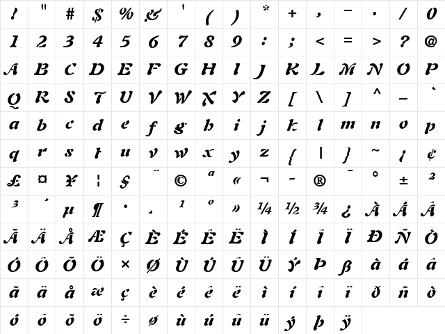 AuriolBlack Italic Character Map