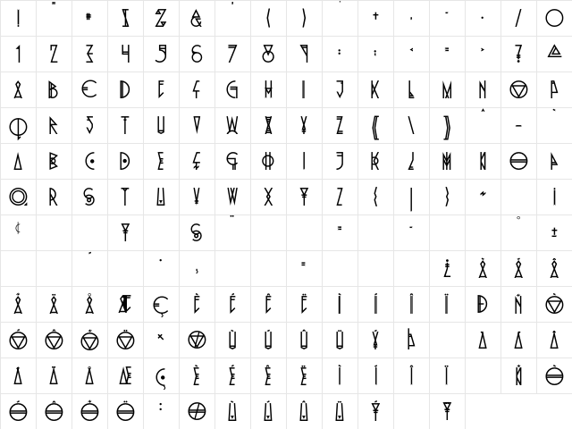 Pride Of The Young Regular Character Map