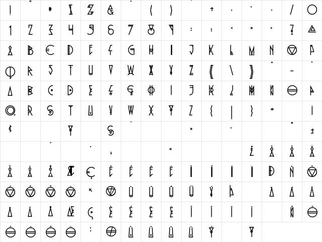 Pride Of The Young Regular Character Map