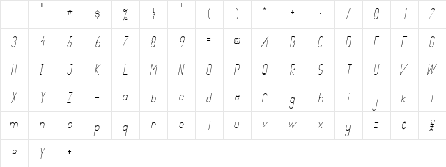Primadona Italic Regular Character Map