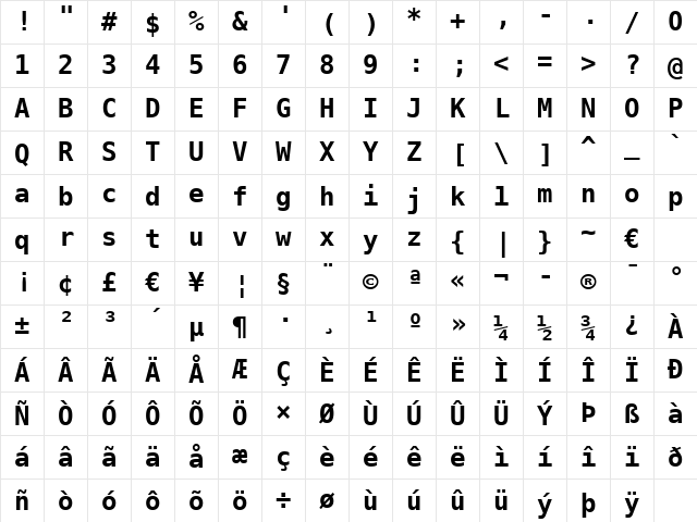 PrimaSansMono BT Bold Character Map PrimaSansMono BT Bold Character Map