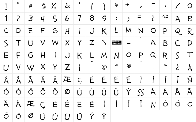 Prime Minister of Canada Regular Character Map Prime Minister of Canada Regular Character Map