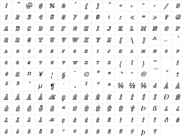 Princeton Italic Character Map