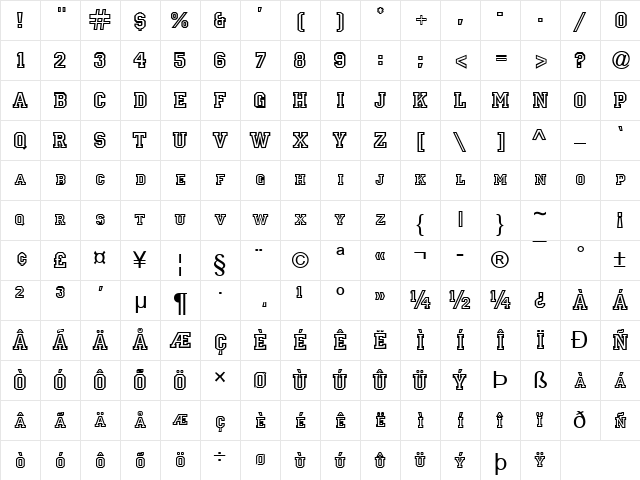 Princeton Normal Character Map