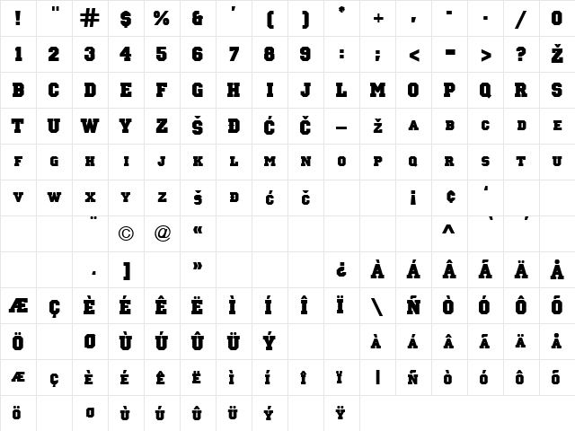 Princetown Regular Character Map Princetown Regular Character Map