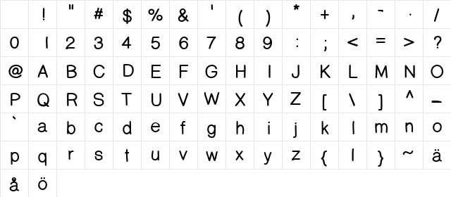 PrinsesstartaDEMO Bold Character Map PrinsesstartaDEMO Bold Character Map