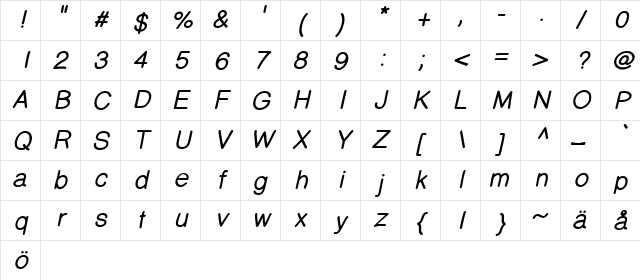 PrinsesstartaDEMO BoldItalic Character Map