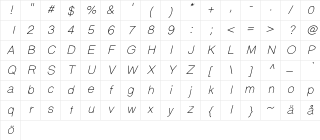 PrinsesstartaDEMO LightItalic Character Map