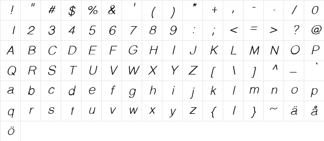 PrinsesstartaDEMO MediumItalic Character Map PrinsesstartaDEMO MediumItalic Character Map