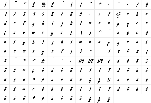 Printed Circuit Board Italic Character Map