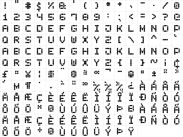 Printed Circuit Board-7 Regular Character Map